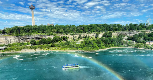 Plan Your Trip: Visiting Niagara Falls Tours Complete Guide