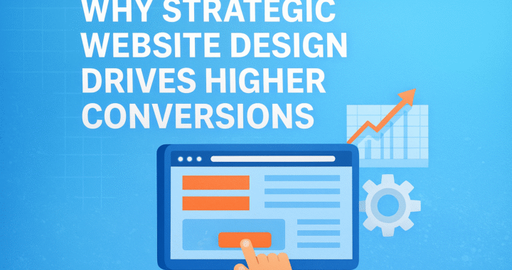 Flat-style digital illustration showing a computer screen with a CTA button being clicked, surrounded by charts, a gear icon, and the bold title “Why Strategic Website Design Drives Higher Conversions” on a blue gradient background.