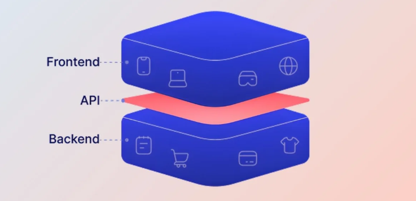 The Role of Modern Retail Technology in Building Customer Loyalty screenshot 2025 12 02 152054