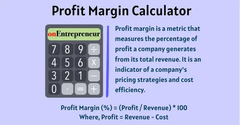 The Margin of Safety Formula: Your Quantitative Shield Against Risk i (96)